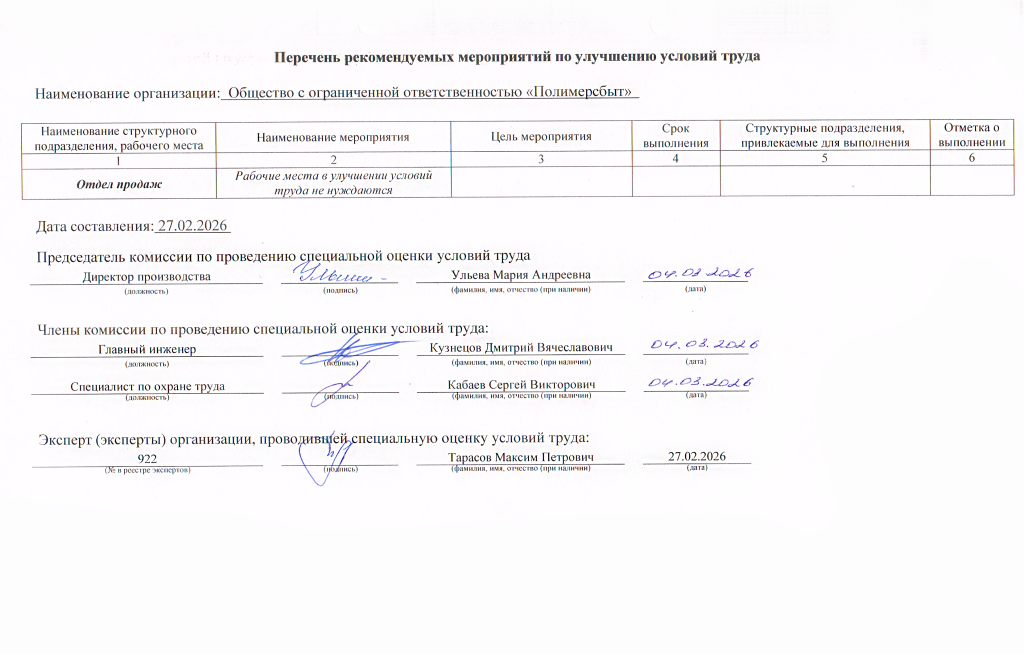Перечень рекомендуемых мероприятий по улучшению условий труда